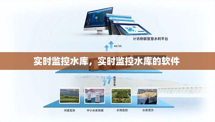 实时监控水库,实时监控水库的软件