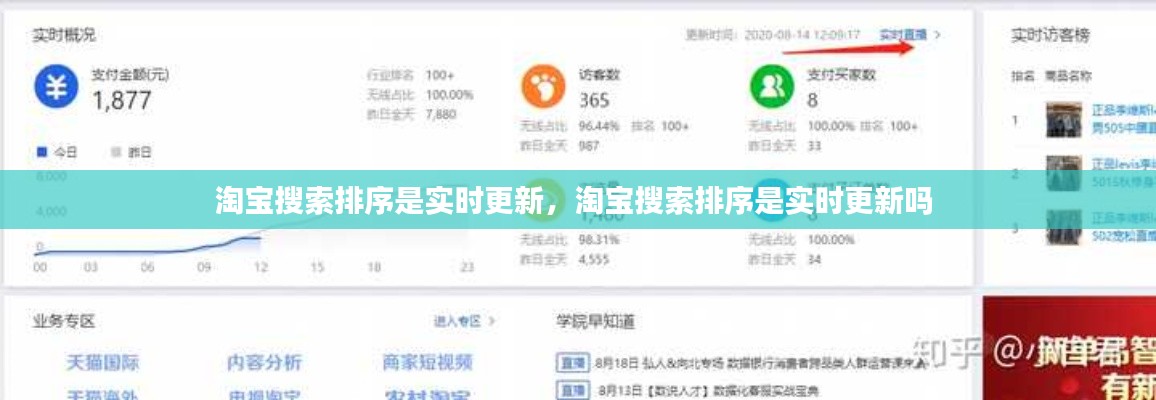 淘宝搜索排序是实时更新,淘宝搜索排序是实时更新吗