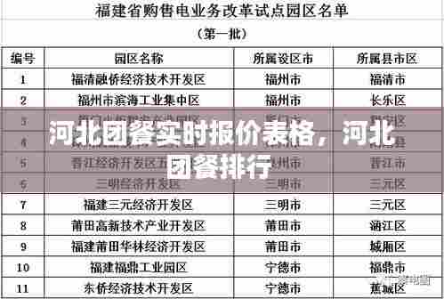 河北团餐实时报价表格,河北团餐排行