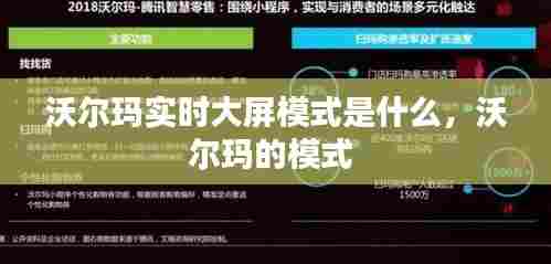 沃尔玛实时大屏模式是什么,沃尔玛的模式