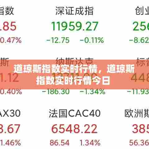 道琼斯指数实时行情,道琼斯指数实时行情今日