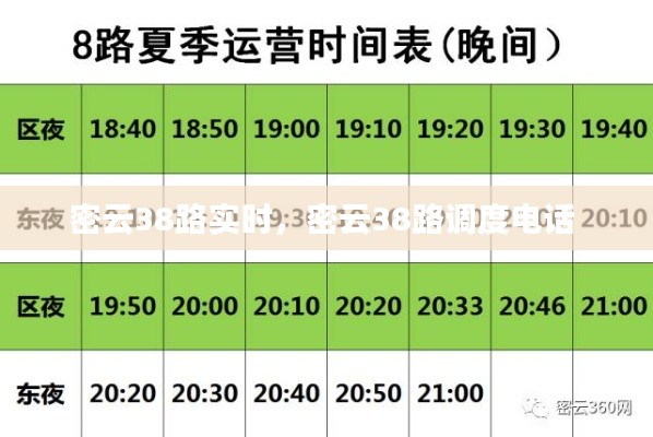 密云38路实时,密云38路调度电话