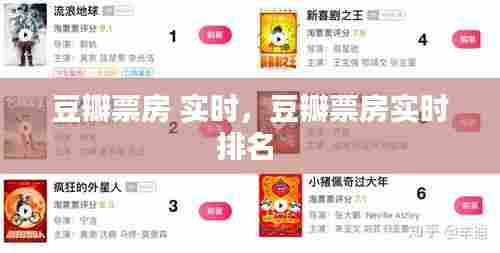 豆瓣票房 实时,豆瓣票房实时排名