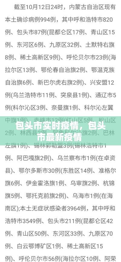 包头市实时疫情,包头市最新疫情