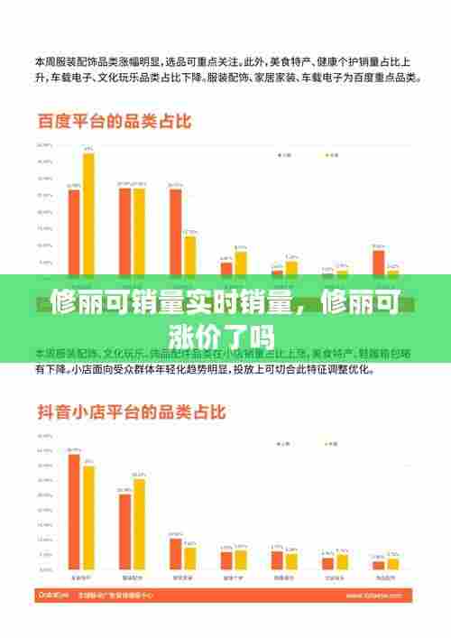 修丽可销量实时销量，修丽可涨价了吗 