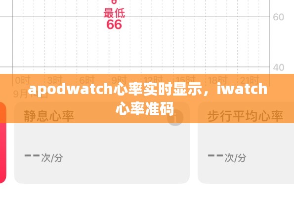 apodwatch心率实时显示,iwatch心率准码