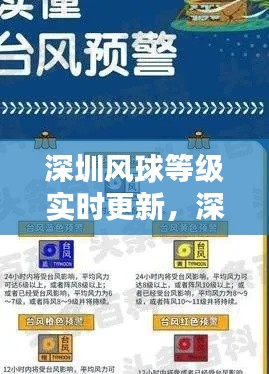 深圳风球等级实时更新,深圳台风风球颜色