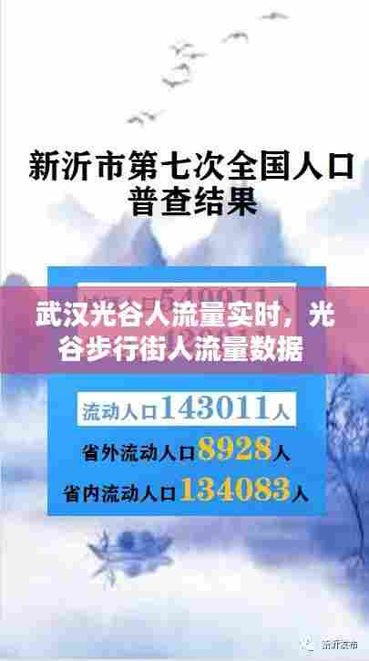 武汉光谷人流量实时，光谷步行街人流量数据 