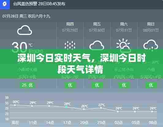 深圳今日实时天气，深圳今日时段天气详情 