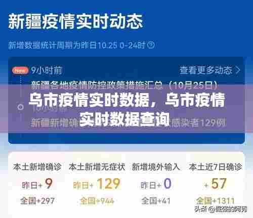 乌市疫情实时数据,乌市疫情实时数据查询