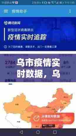 乌市疫情实时数据,乌市疫情实时数据查询