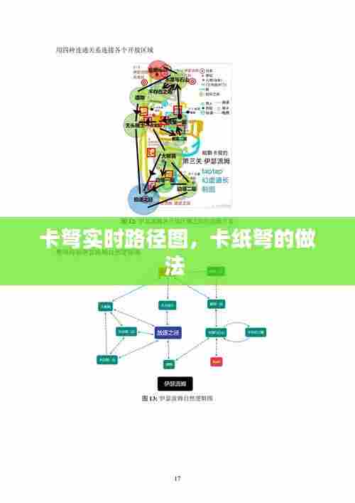 卡弩实时路径图,卡纸弩的做法