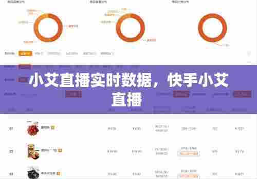 小艾直播实时数据,快手小艾直播