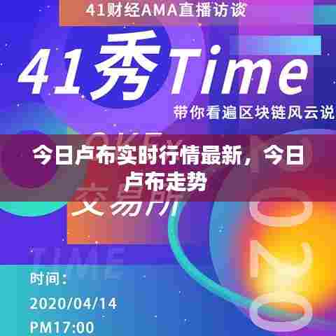 今日卢布实时行情最新,今日卢布走势