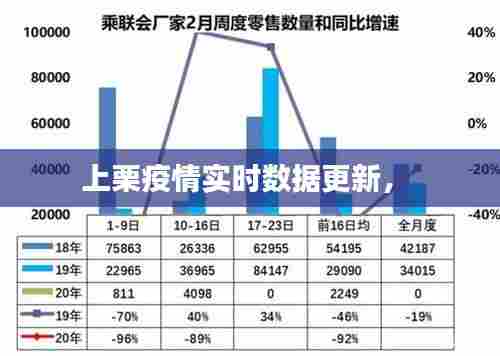 上栗疫情实时数据更新， 