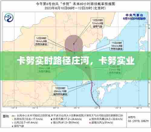 卡努实时路径庄河，卡努实业 
