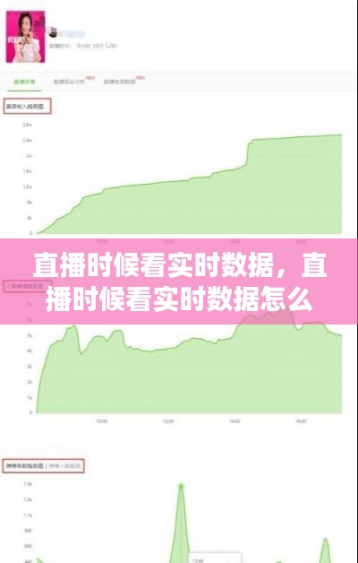 直播时候看实时数据,直播时候看实时数据怎么看