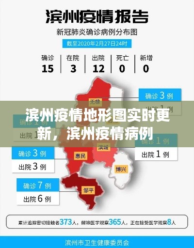 滨州疫情地形图实时更新,滨州疫情病例