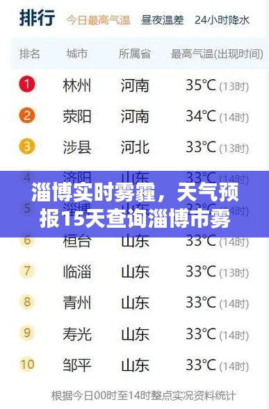 淄博实时雾霾,天气预报15天查询淄博市雾霾有几天
