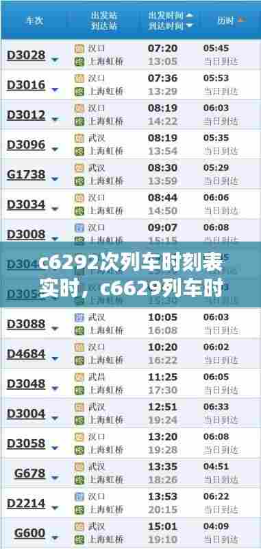 c6292次列车时刻表实时,c6629列车时刻表