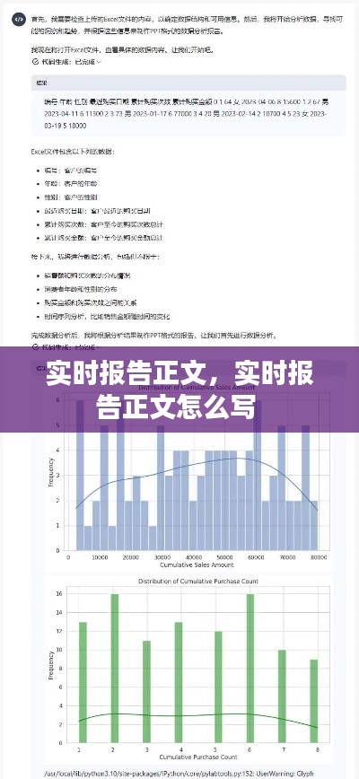 实时报告正文,实时报告正文怎么写