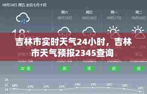 吉林市实时天气24小时,吉林市天气预报2345查询