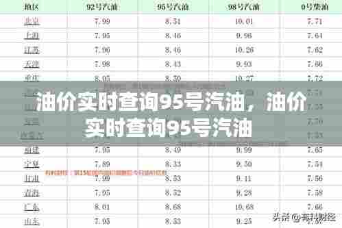 油价实时查询95号汽油,油价实时查询95号汽油