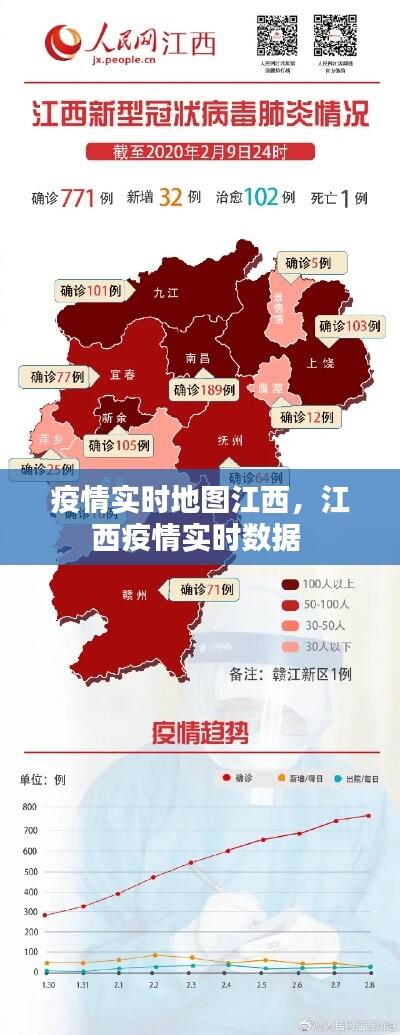 疫情实时地图江西,江西疫情实时数据