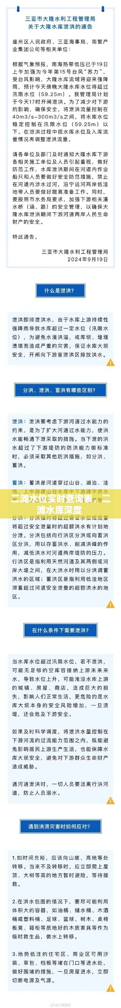 二滩水位实时查询表，二滩水库深度 