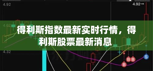 得利斯指数最新实时行情，得利斯股票最新消息 