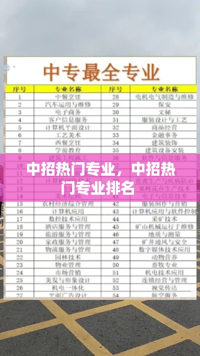 中招热门专业,中招热门专业排名