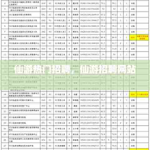 仙游热门招聘，仙游招聘网站 