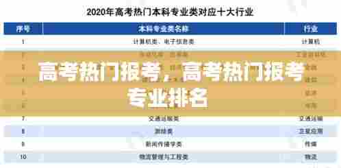 高考热门报考，高考热门报考专业排名 
