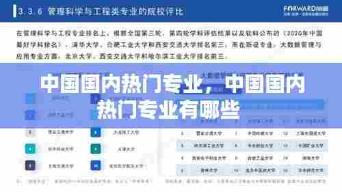 中国国内热门专业,中国国内热门专业有哪些