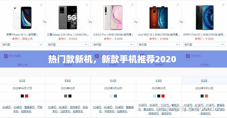 热门款新机，新款手机推荐2020 