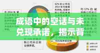 成语中的空话与未兑现承诺,揭示背后的真相