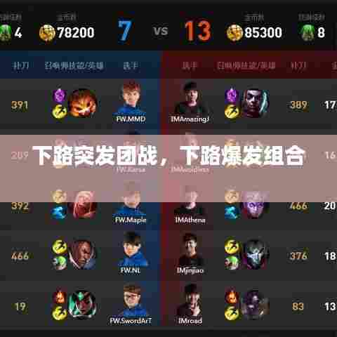 下路突发团战,下路爆发组合