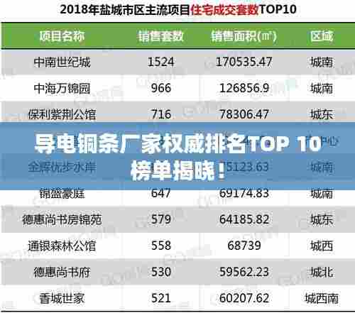 导电铜条厂家权威排名TOP 10榜单揭晓！