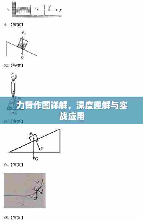 力臂作图详解,深度理解与实战应用