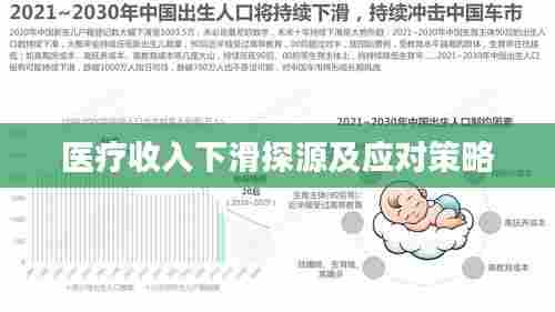 医疗收入下滑探源及应对策略