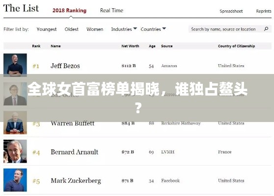 全球女首富榜单揭晓,谁独占鳌头?
