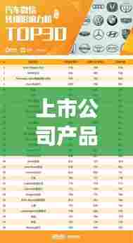 上市公司产品销售率排名揭秘,市场影响力榜单重磅出炉!
