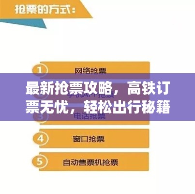 最新抢票攻略,高铁订票无忧,轻松出行秘籍!