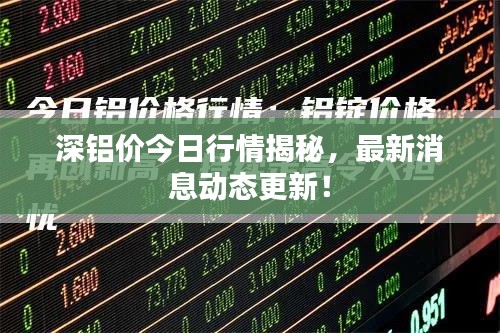 深铝价今日行情揭秘，最新消息动态更新！