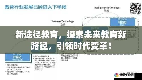 新途径教育,探索未来教育新路径,引领时代变革!