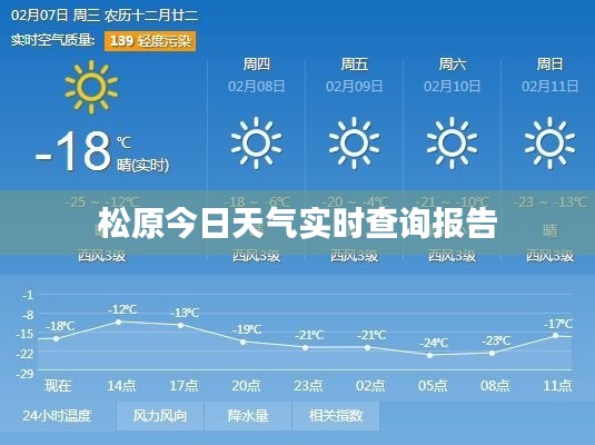 松原今日天气实时查询报告