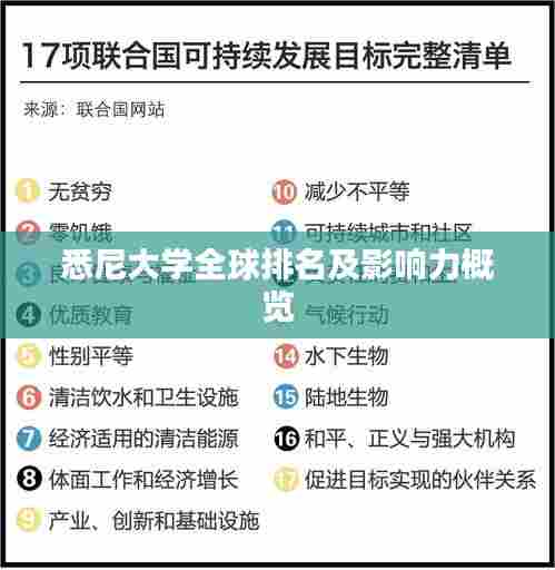 悉尼大学全球排名及影响力概览