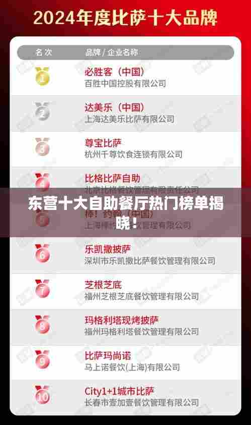 东营十大自助餐厅热门榜单揭晓!