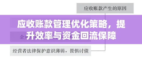 应收账款管理优化策略，提升效率与资金回流保障