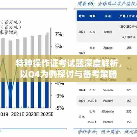 特种操作证考试题深度解析,以Q4为例探讨与备考策略